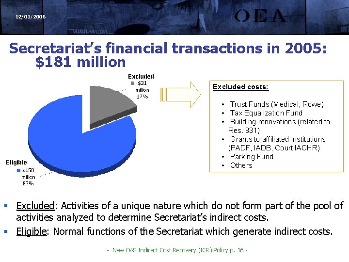 12/01/2006 Secretariat’s financial transactions in 2005: $181 million Excluded costs: Eligible • Trust Funds