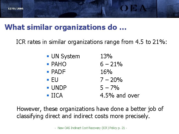 12/01/2006 What similar organizations do … ICR rates in similar organizations range from 4.