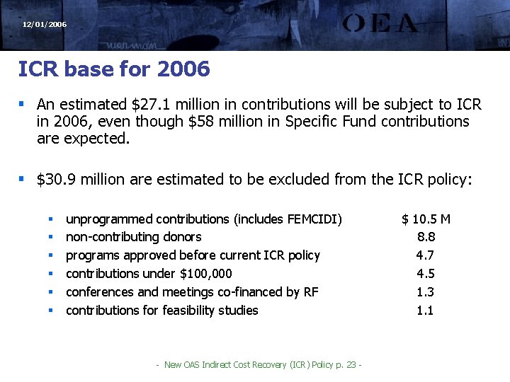 12/01/2006 ICR base for 2006 § An estimated $27. 1 million in contributions will