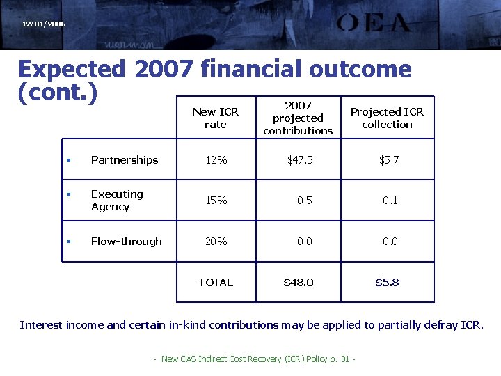12/01/2006 Expected 2007 financial outcome (cont. ) 2007 New ICR rate projected contributions Projected