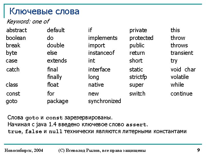 Ключевые слова Keyword: one of abstract boolean break byte case default do double else