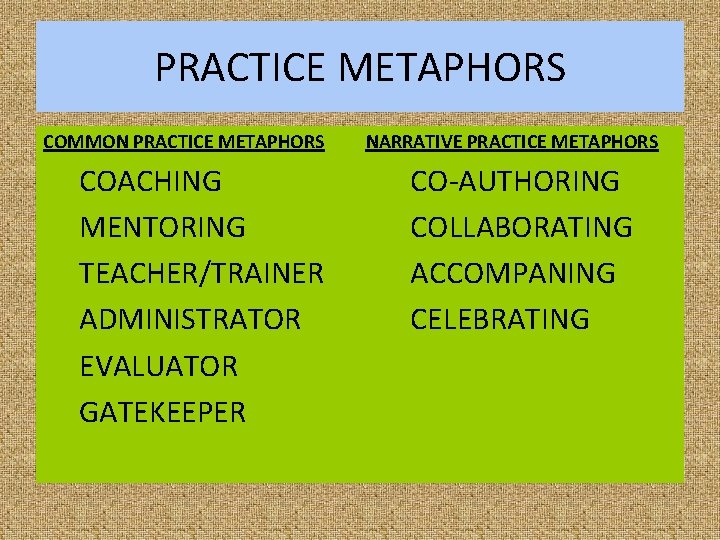 PRACTICE METAPHORS COMMON PRACTICE METAPHORS COACHING MENTORING TEACHER/TRAINER ADMINISTRATOR EVALUATOR GATEKEEPER NARRATIVE PRACTICE METAPHORS