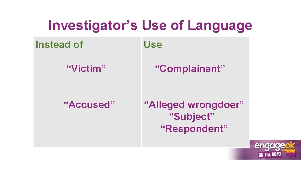 Investigator’s Use of Language Instead of “Victim” “Accused” Use “Complainant” “Alleged wrongdoer” “Subject” “Respondent”