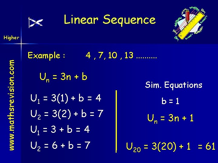 Linear Sequence www. mathsrevision. com Higher Example : 4 , 7, 10 , 13.