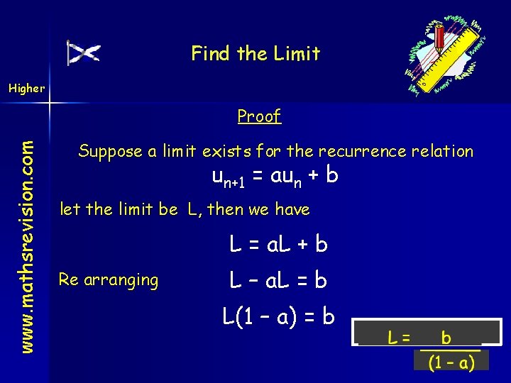 Find the Limit Higher www. mathsrevision. com Proof Suppose a limit exists for the