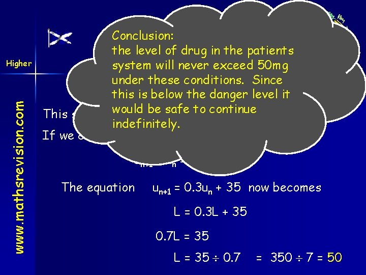 Applications www. mathsrevision. com Higher Conclusion: the level of drug in the patients system