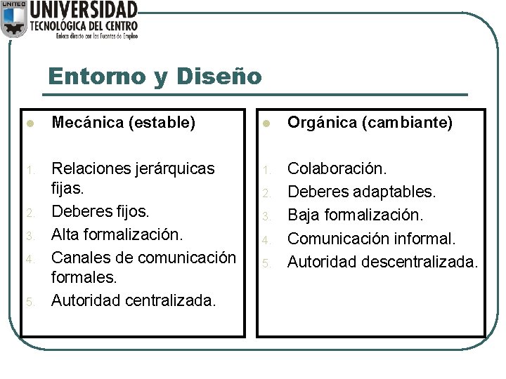 Entorno y Diseño l Mecánica (estable) l Orgánica (cambiante) 1. Relaciones jerárquicas fijas. Deberes