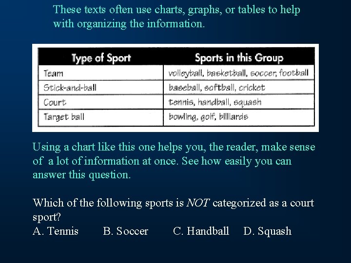 These texts often use charts, graphs, or tables to help with organizing the information.