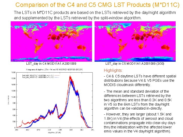 Comparison of the C 4 and C 5 CMG LST Products (M*D 11 C)