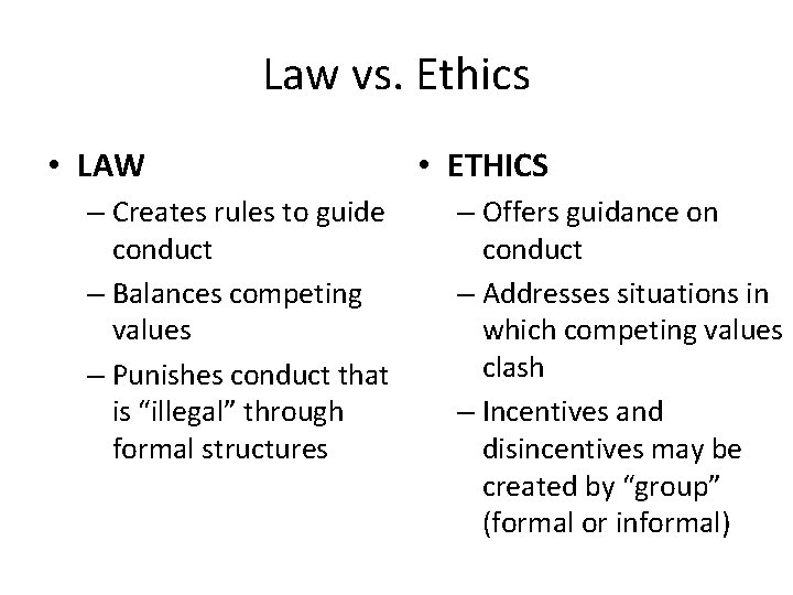 Law vs. Ethics • LAW – Creates rules to guide conduct – Balances competing
