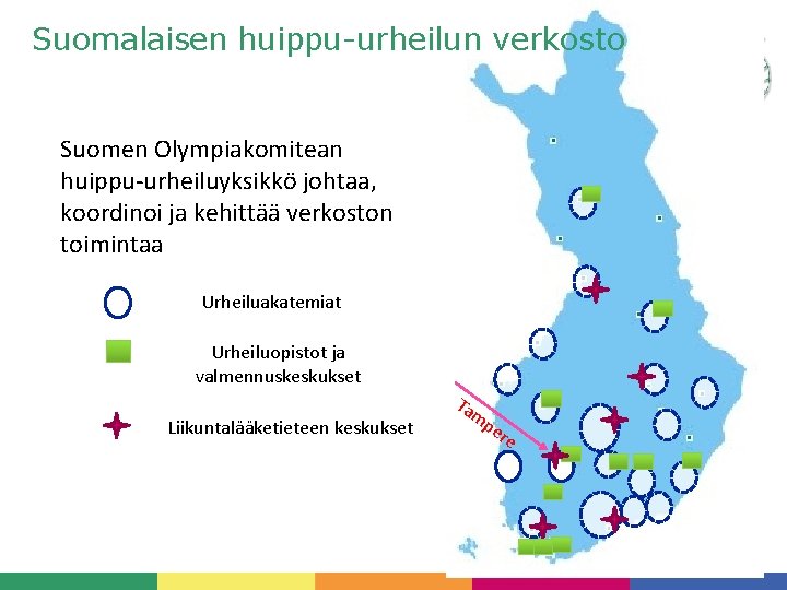 Suomalaisen huippu-urheilun verkosto Suomen Olympiakomitean huippu-urheiluyksikkö johtaa, koordinoi ja kehittää verkoston toimintaa Urheiluakatemiat Urheiluopistot