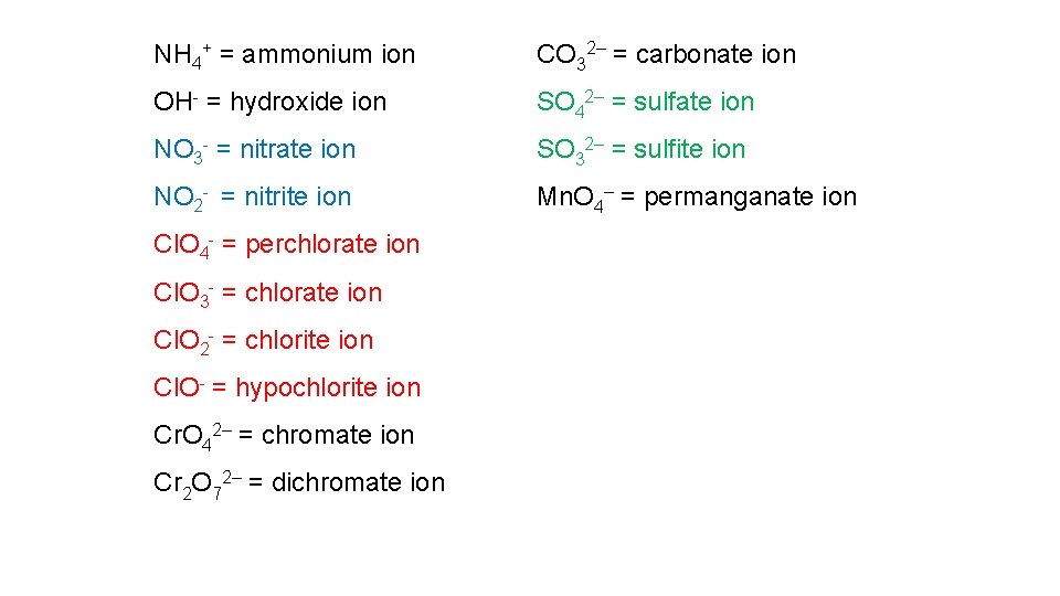 NH 4+ = ammonium ion CO 32– = carbonate ion OH- = hydroxide ion