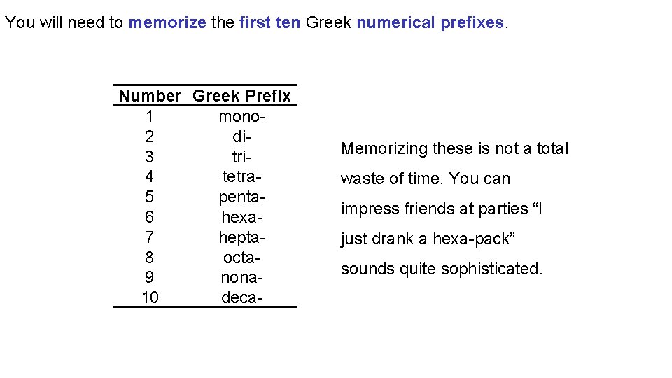 You will need to memorize the first ten Greek numerical prefixes. Number Greek Prefix