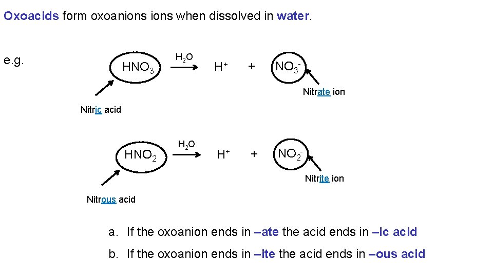 Oxoacids form oxoanions when dissolved in water. e. g. HNO 3 H 2 O