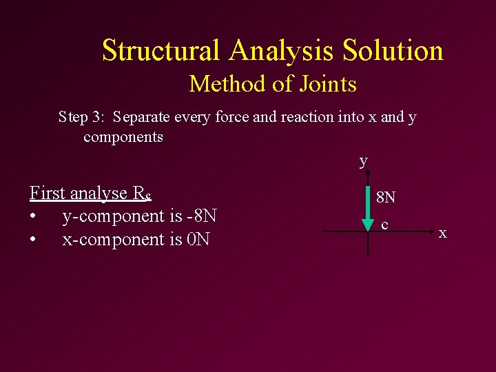 Structural Analysis Solution Method of Joints Step 3: Separate every force and reaction into