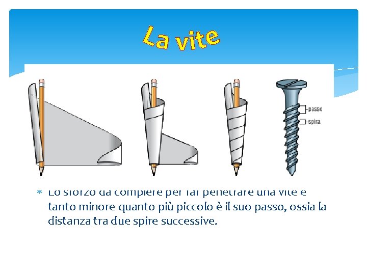  La vite è una macchina semplice che deriva dal piano inclinato, come possiamo