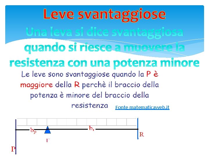 Leve svantaggiose Una leva si dice svantaggiosa quando si riesce a muovere la resistenza