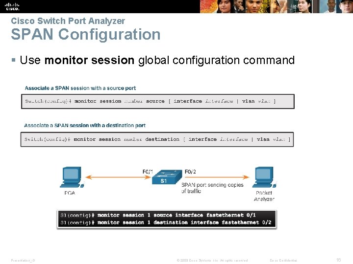 Cisco Switch Port Analyzer SPAN Configuration § Use monitor session global configuration command Presentation_ID