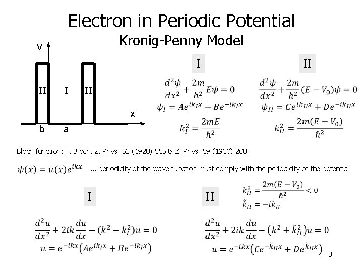 Electron in Periodic Potential Kronig-Penny Model V I II II x b a Bloch