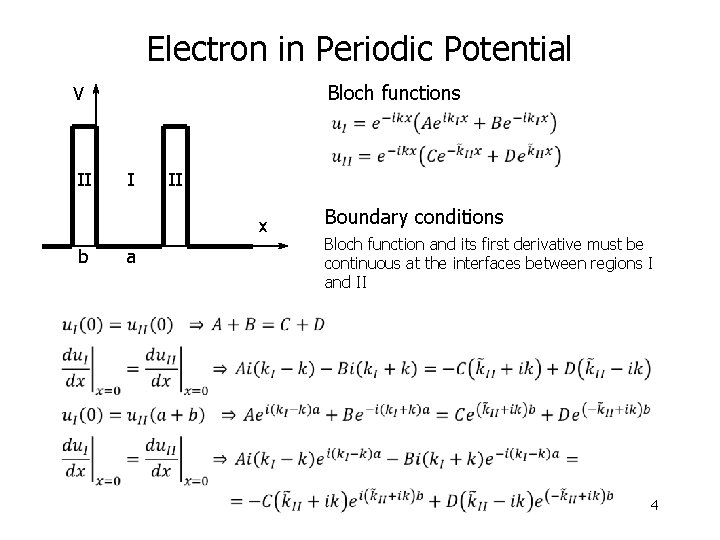 Electron in Periodic Potential Bloch functions V II I II x b a Boundary