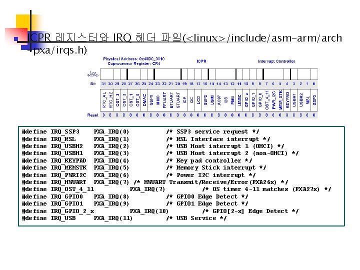 n ICPR 레지스터와 IRQ 헤더 파일(<linux>/include/asm-arm/arch -pxa/irqs. h) #define #define #define #define IRQ_SSP 3