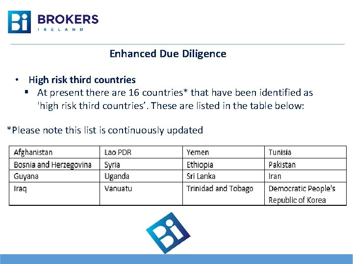 Enhanced Due Diligence • High risk third countries § At present there are 16