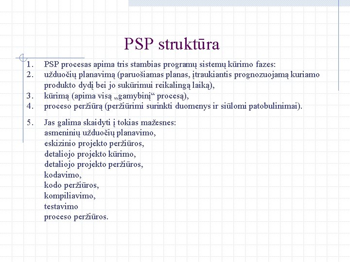 PSP struktūra 1. 2. 3. 4. 5. PSP procesas apima tris stambias programų sistemų