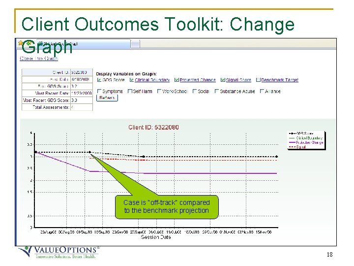 Client Outcomes Toolkit: Change Graph Case is “off-track” compared to the benchmark projection 18 Client Outcomes Toolkit: Change Graph Case is “off-track” compared to the benchmark projection 18
