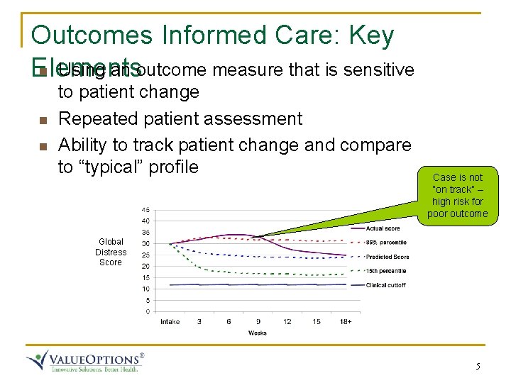 Outcomes Informed Care: Key n Using an outcome measure that is sensitive Elements n Outcomes Informed Care: Key n Using an outcome measure that is sensitive Elements n