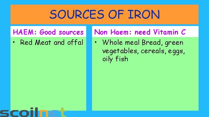 SOURCES OF IRON HAEM: Good sources • Red Meat and offal Non Haem: need