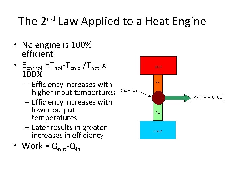 The 2 nd Law Applied to a Heat Engine • No engine is 100%