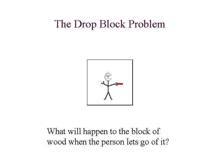 The Drop Block Problem What will happen to the block of wood when the