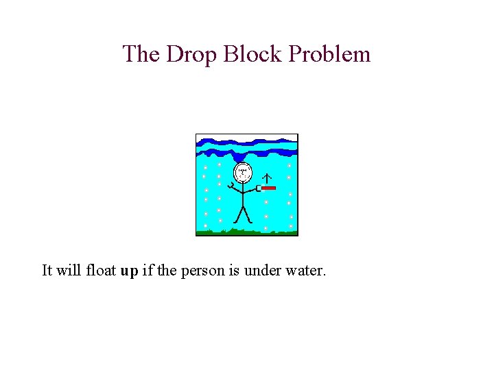 The Drop Block Problem It will float up if the person is under water.