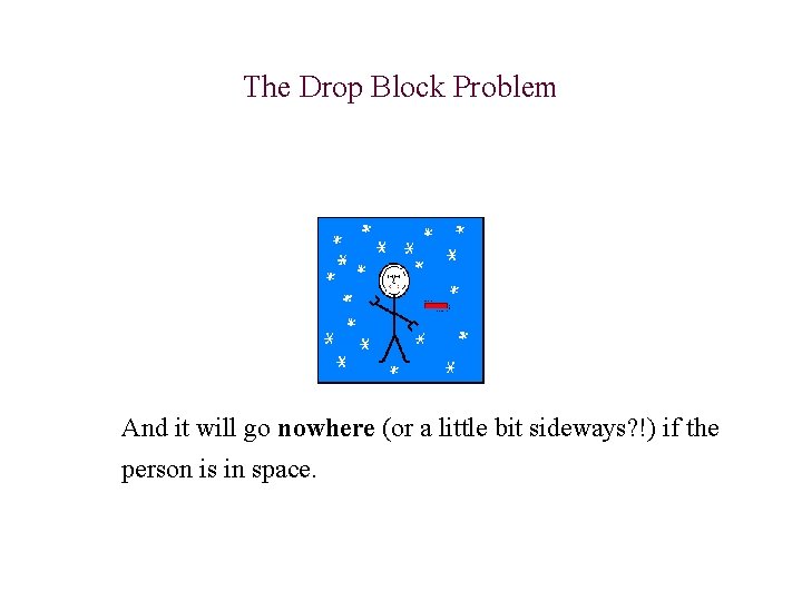 The Drop Block Problem And it will go nowhere (or a little bit sideways?