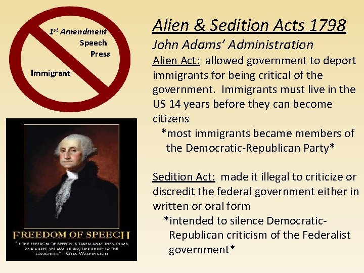 1 st Amendment Speech Press Immigrant Alien & Sedition Acts 1798 John Adams’ Administration