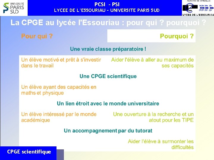 PCSI - PSI LYCEE DE L’ESSOURIAU – UNIVERSITE PARIS SUD La CPGE au lycée