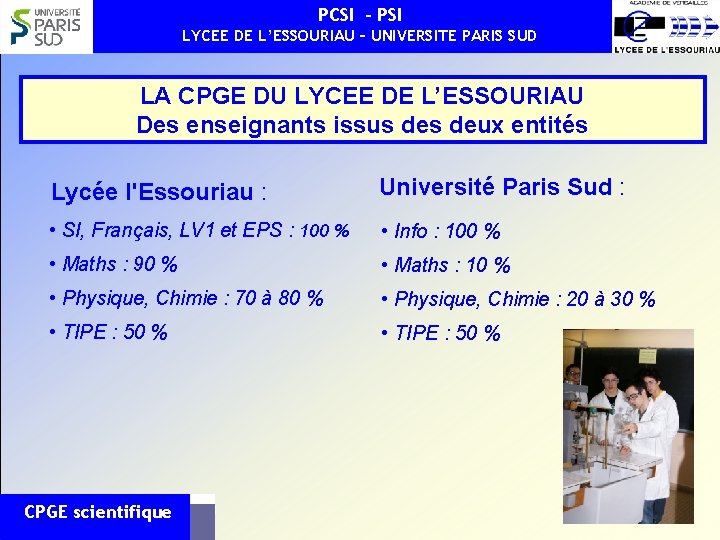 PCSI - PSI LYCEE DE L’ESSOURIAU – UNIVERSITE PARIS SUD LA CPGE DU LYCEE