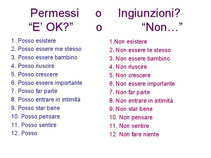 Permessi “E’ OK? ” 1. Posso esistere 2. Posso essere me stesso 3. Posso