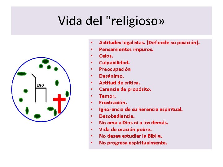 Vida del "religioso» • • • • Actitudes legalistas. (Defiende su posición). Pensamientos impuros.