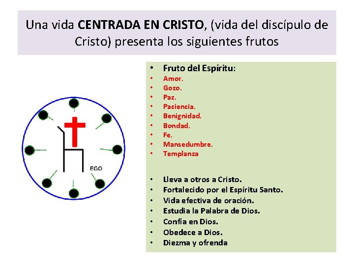 Una vida CENTRADA EN CRISTO, (vida del discípulo de Cristo) presenta los siguientes frutos