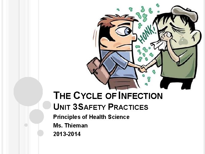 THE CYCLE OF INFECTION UNIT 3 SAFETY PRACTICES Principles of Health Science Ms. Thieman