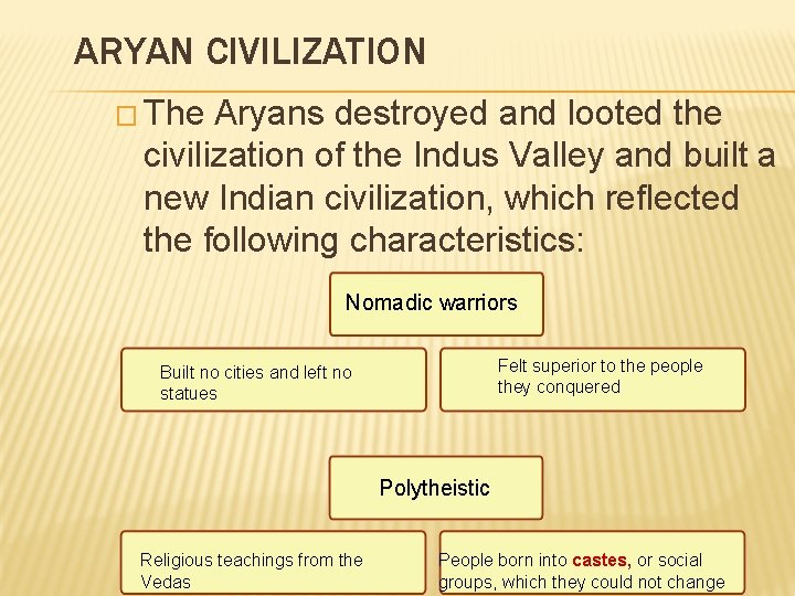 ARYAN CIVILIZATION � The Aryans destroyed and looted the civilization of the Indus Valley