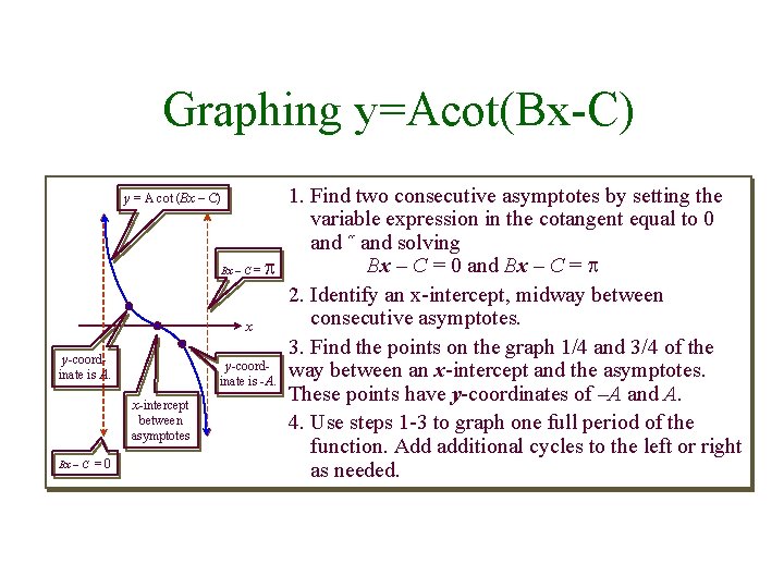 Graphing y=Acot(Bx-C) 1. Find two consecutive asymptotes by setting the variable expression in the