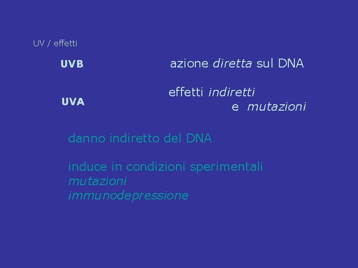 UV / effetti UVB 290 -320 nm UVA 320 -400 nm azione diretta sul