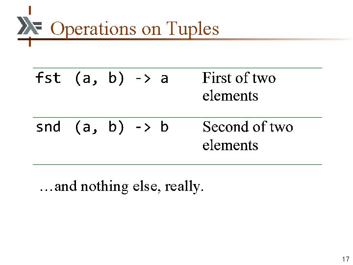 Operations on Tuples …and nothing else, really. 17 