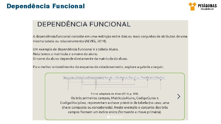 Dependência Funcional 