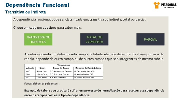 Dependência Funcional Transitiva ou Indireta 