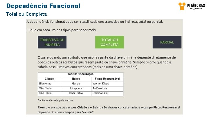 Dependência Funcional Total ou Completa 