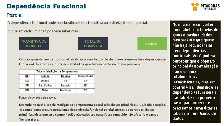 Dependência Funcional Parcial Normalizar é converter uma tabela em tabelas de graus e cardinalidades