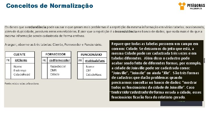 Conceitos de Normalização Repare que todas as tabelas possuem um campo em comum: Cidade.